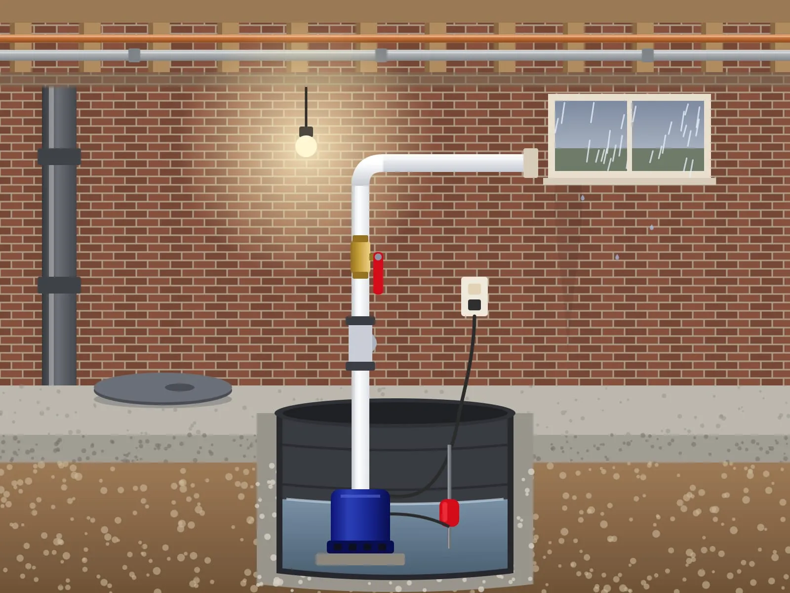 Illustration of a sump pump in a floor pit of a below-grade room, with a red float and a discharge pipe rising past a red lever valve